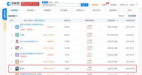 技術(shù)轉(zhuǎn)讓 驅(qū)動創(chuàng)新與經(jīng)濟發(fā)展的關鍵橋梁