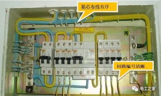配電箱安裝指南 電源盤(pán)配線整齊有序，與箱芯完美接合的秘籍